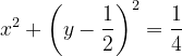 \dpi{120} x^{2}+\left ( y-\frac{1}{2} \right )^{2}=\frac{1}{4}